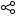 Nätverk Nätverk